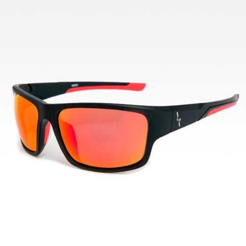 Guideline Solbriller